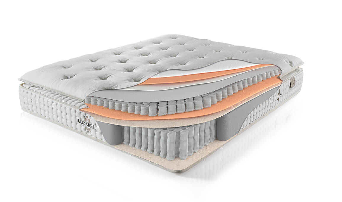 Medusa Home Mobilya - Elizabeth Peri Set Baza Başlık Yatak