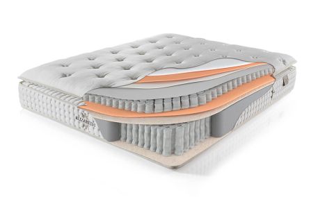 Medusa Home Mobilya - Elizabeth Peri Set Baza Başlık Yatak