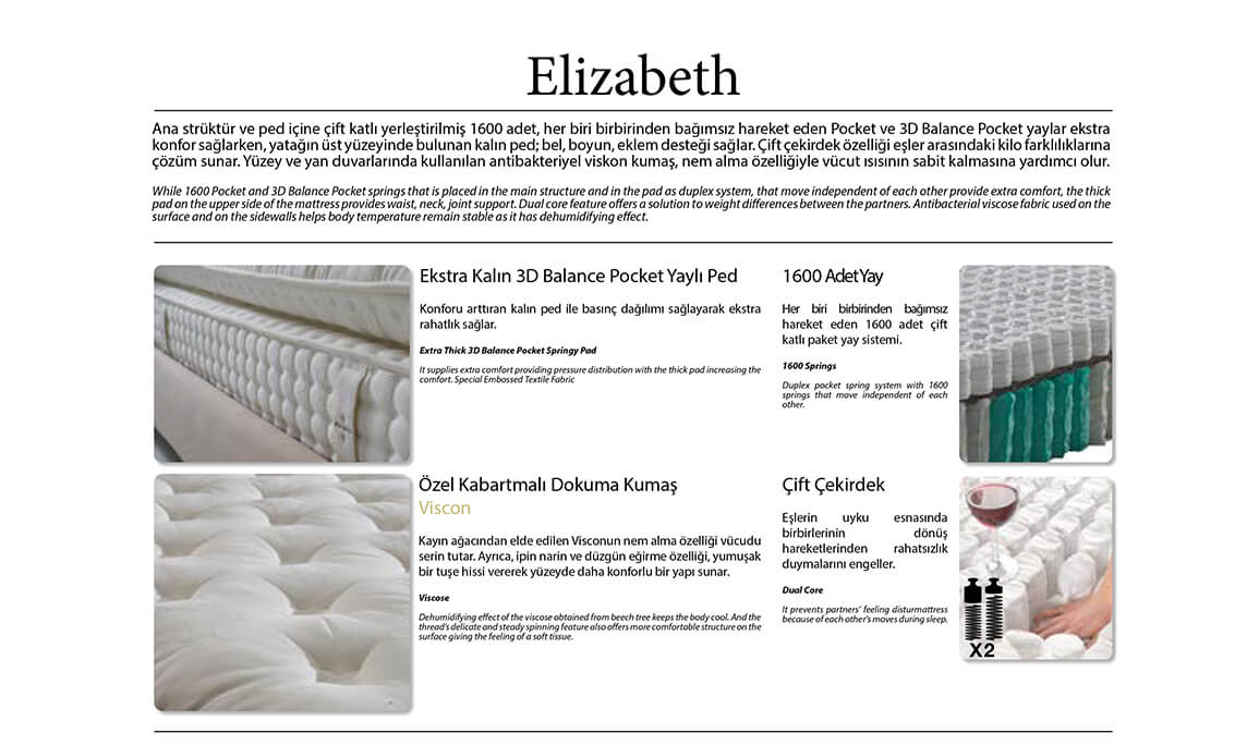 Medusa Home Mobilya - Elizabeth Peri Set Baza Başlık Yatak