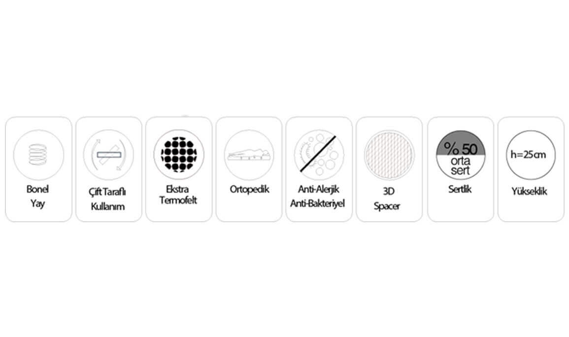 Medusa Home Mobilya - Gümüş Ortopedik Yatak
