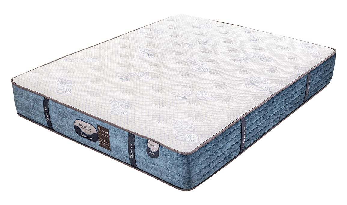 Medusa Home Mobilya - Ice Ocean Set Baza Başlık Yatak