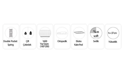 Medusa Home Mobilya - King Master Ortopedik Yatak