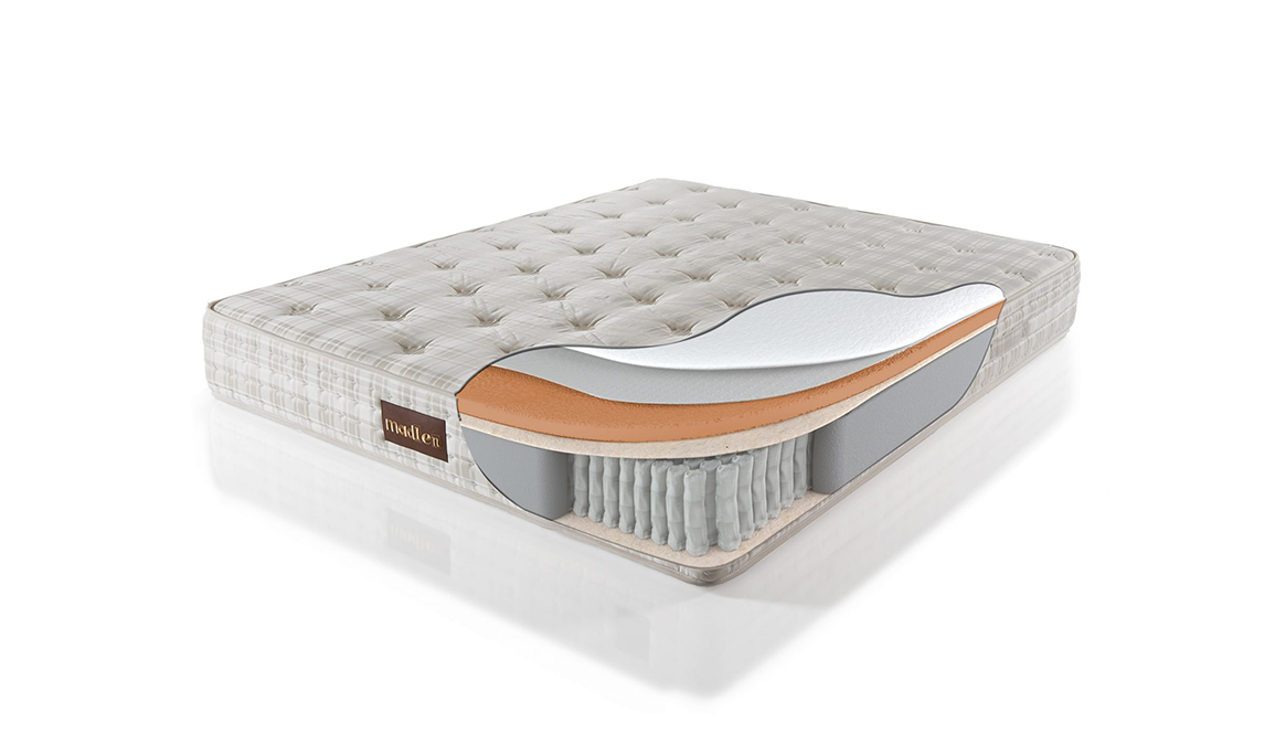 Medusa Home Mobilya - Madlen Ortopedik Yatak