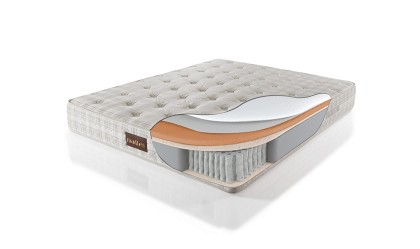 Medusa Home Mobilya - Madlen Ortopedik Yatak