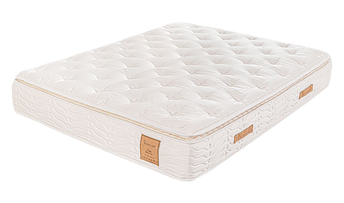 Medusa Home Mobilya - Satin Set Baza Başlık Yatak