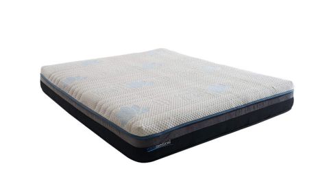 Medusa Home Mobilya - Visko Medical Ortopedik Yatak - Ortopedik Yaylı Yataklar Medusa Home Mobilya - Visko Medical Ortopedik Yatak - Ortopedik Yaylı Yataklar