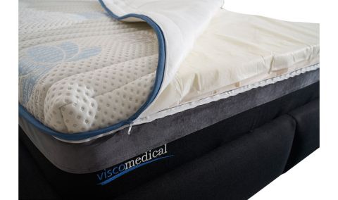 Medusa Home Mobilya - Visko Medical Ortopedik Yatak