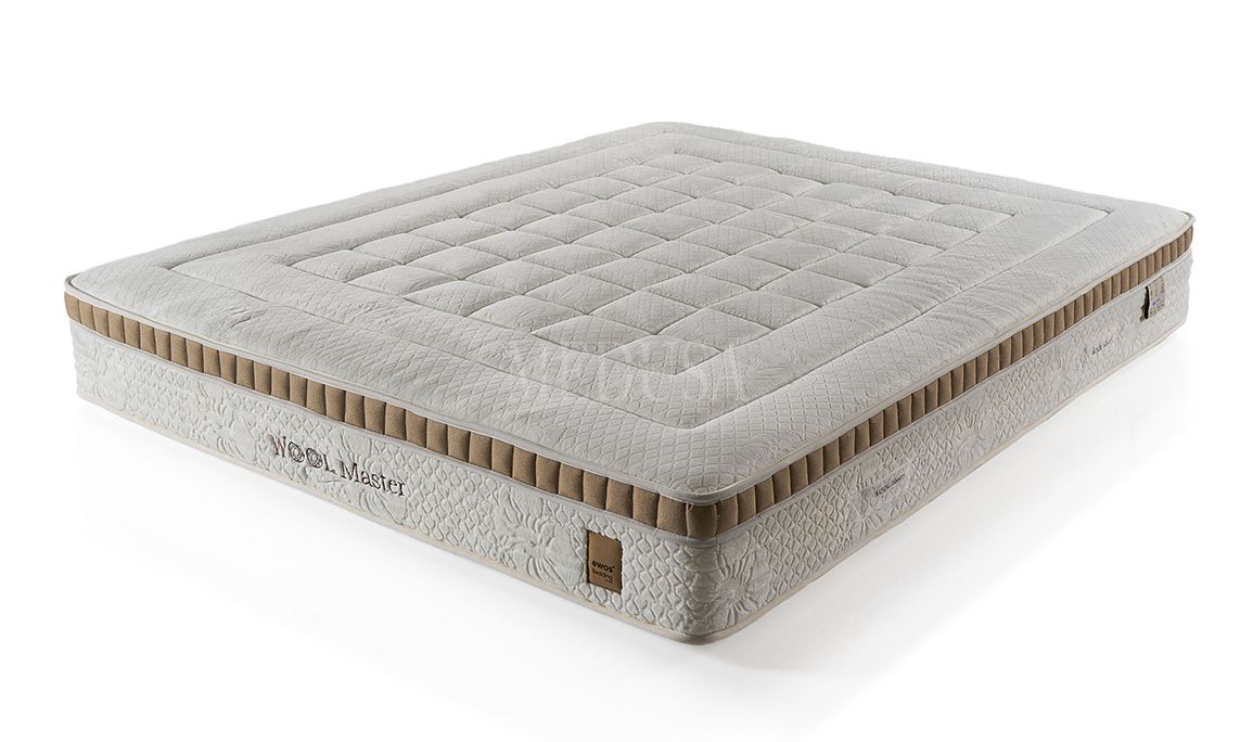 Medusa Home Mobilya - Wool Master Set Baza Başlık Yatak