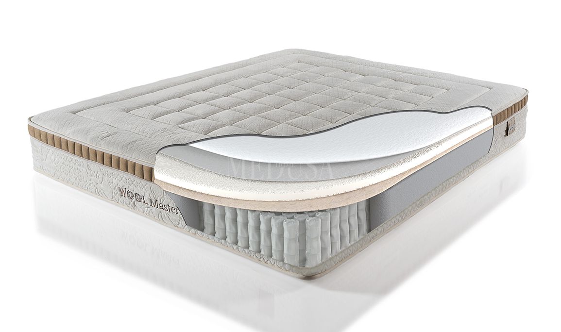 Medusa Home Mobilya - Wool Master Set Baza Başlık Yatak