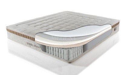 Medusa Home Mobilya - Wool Master Set Baza Başlık Yatak